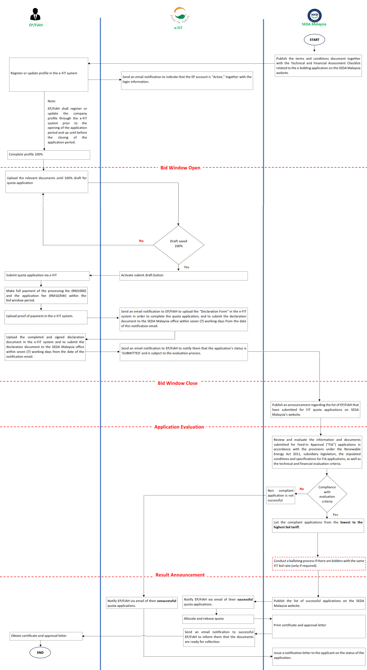Image module