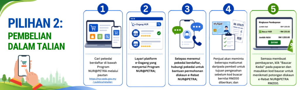Cara Permohonan Online